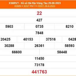xổ số vũng tàu ngày mùng 9 tháng 12 năm 2025