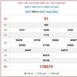 xổ số vũng tàu thứ ba hôm nay
