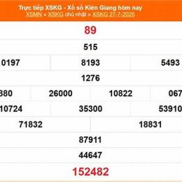 xổ số xổ số kiên giang ba đài
