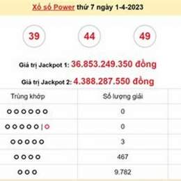 xổ số xổ số vietlott