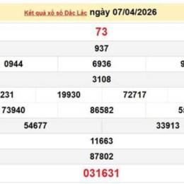 xổ thử xổ số đắk lắk