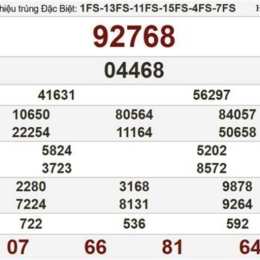 xổ xổ số bữa nay