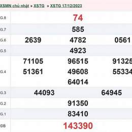 xổ xổ số chủ nhật