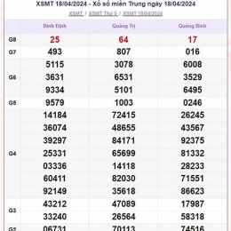 xổ xổ số miền trung thứ bảy hàng tuần