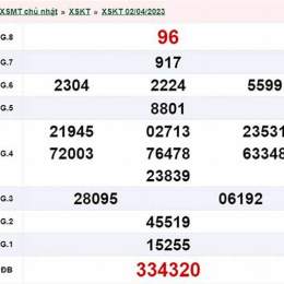 xskt xskt xổ số miền trung