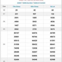 xsmn hôm xổ số miền nam xs mien bac